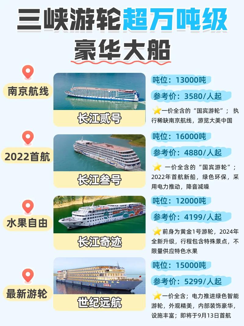 三峽豪華游輪價格全解析，三峽豪華游輪價格詳解