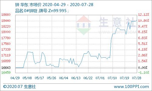 深度解析，002221東華能源股吧的獨(dú)特魅力和未來展望，深度解讀東華能源股吧的獨(dú)特魅力與未來展望