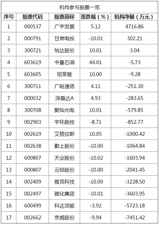 京威股份股票，深度解析與前景展望，京威股份股票深度解析及前景展望