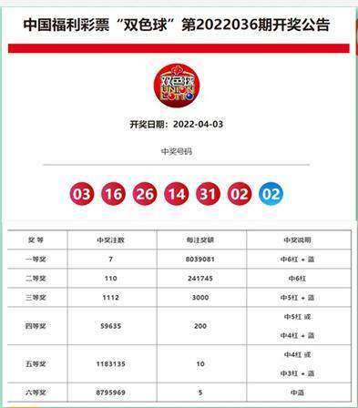 最快澳門開獎(jiǎng)結(jié)果52期，深度解析與實(shí)時(shí)更新，澳門開獎(jiǎng)結(jié)果第52期深度解析與實(shí)時(shí)更新通知