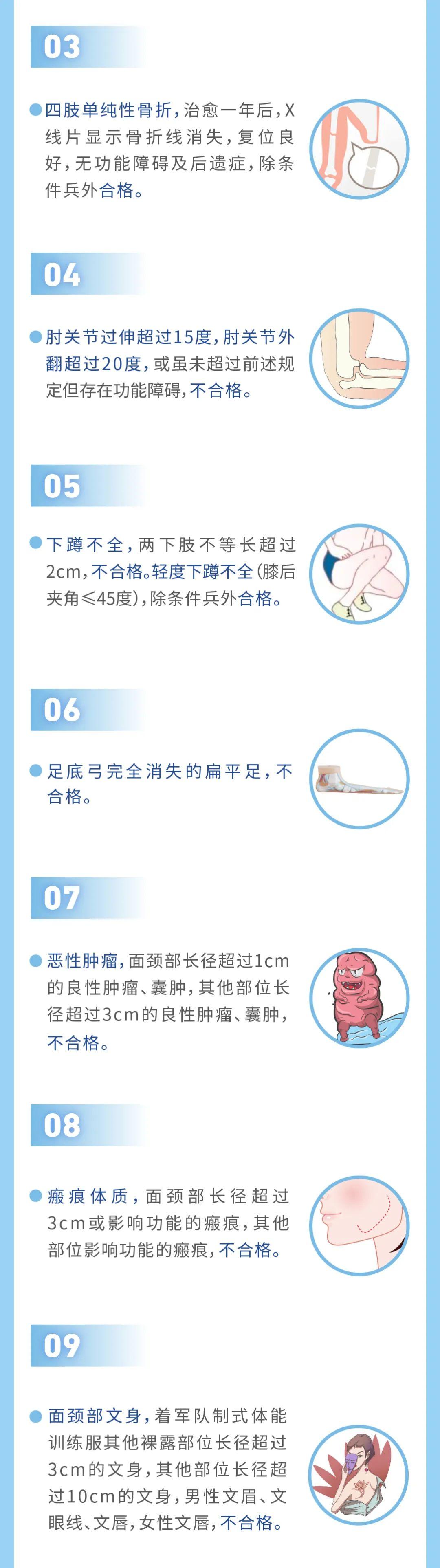 應(yīng)征入伍體檢標(biāo)準(zhǔn)詳解，應(yīng)征入伍體檢標(biāo)準(zhǔn)全面解析