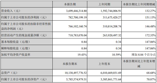 天賜材料股吧——探索材料行業(yè)的璀璨明珠，天賜材料股吧，揭秘材料行業(yè)的璀璨明珠