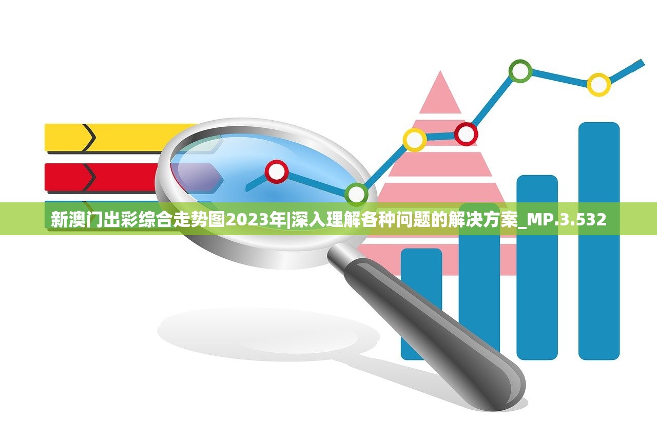 新澳門出彩綜合走勢(shì)圖2023年，探索未來走勢(shì)的奧秘與機(jī)遇，新澳門2023年綜合走勢(shì)圖揭秘，未來機(jī)遇與趨勢(shì)展望
