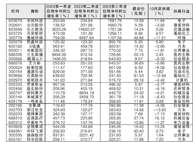 澳門三肖三碼精準預測，揭秘黃大仙的神秘面紗與背后的秘密故事，澳門三肖三碼精準預測揭秘，黃大仙的神秘面紗與背后故事探索