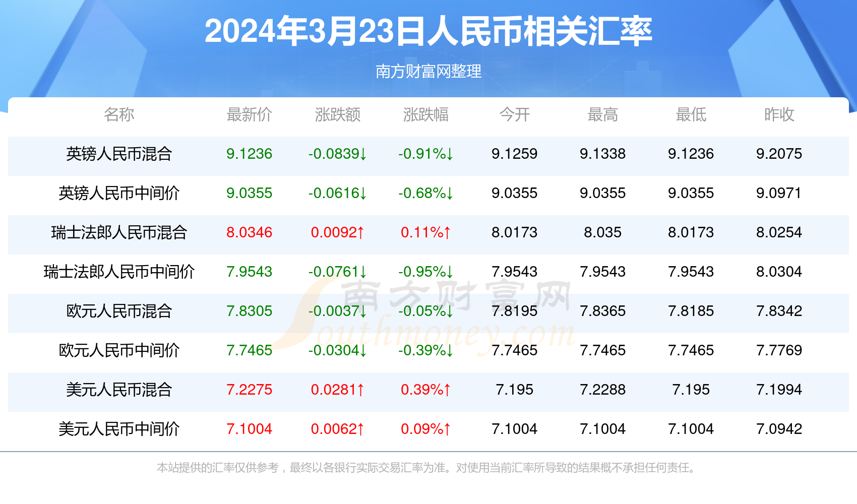 新澳門一碼一碼，揭秘精準(zhǔn)預(yù)測(cè)的秘密與真相，揭秘澳門一碼一碼精準(zhǔn)預(yù)測(cè)的秘密與真相