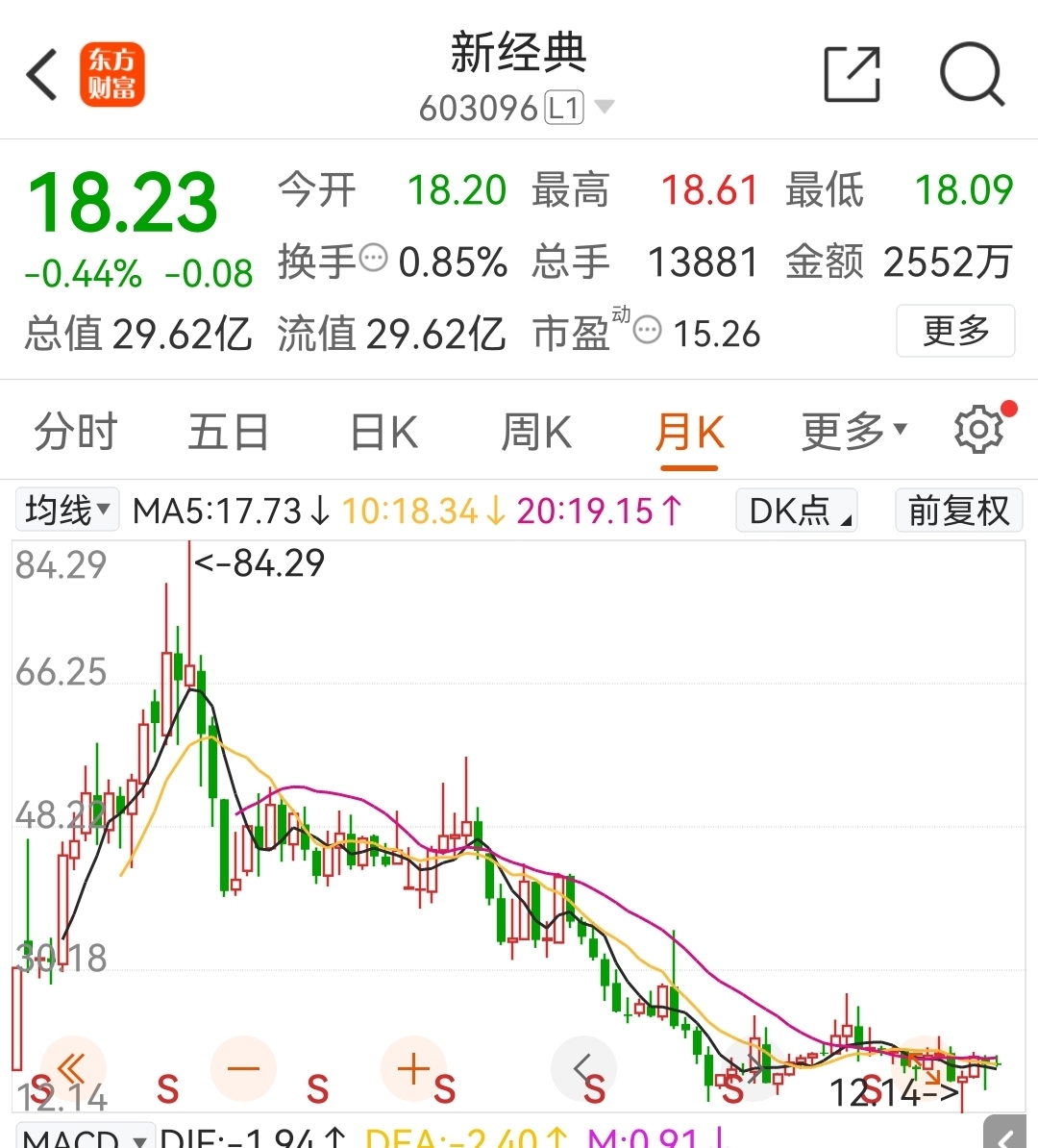 揭秘諾安新經(jīng)濟(jì)股票，投資新經(jīng)濟(jì)的理想選擇（代碼，000971），諾安新經(jīng)濟(jì)股票深度解析，投資新經(jīng)濟(jì)的優(yōu)選之選（代碼，000971）