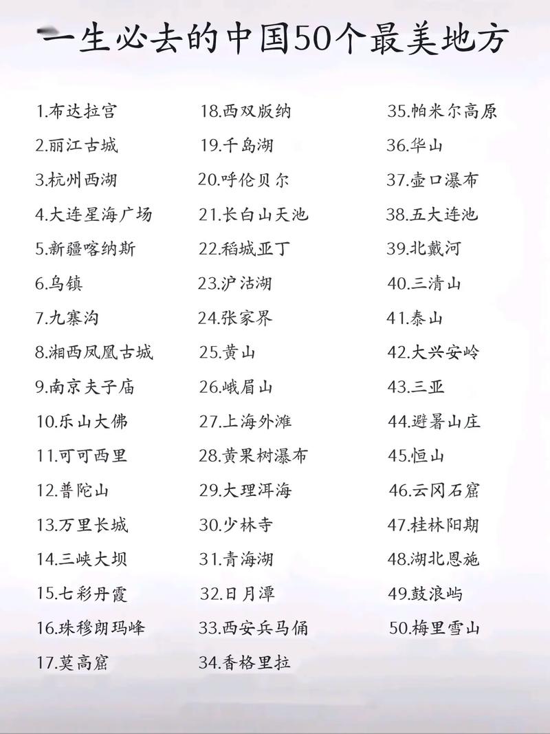 中國一生必去的50個地方——探尋千年文明與壯美景色，中國必游50地，千年文明與壯美景色探尋之旅