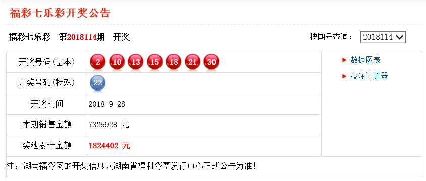 澳門最快最準開獎結果一，深度解析與探索，澳門最快最準開獎結果深度解析與探索揭秘