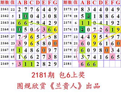 第660頁