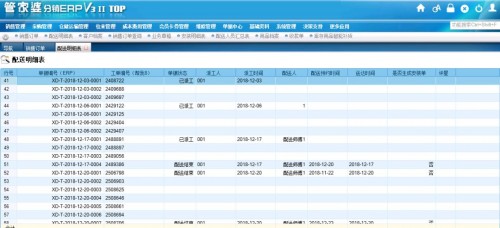 揭秘7777788888管家婆鳳凰，一站式智能服務(wù)的新時代典范，揭秘一站式智能服務(wù)新時代典范，鳳凰管家婆7777788888的神秘面紗
