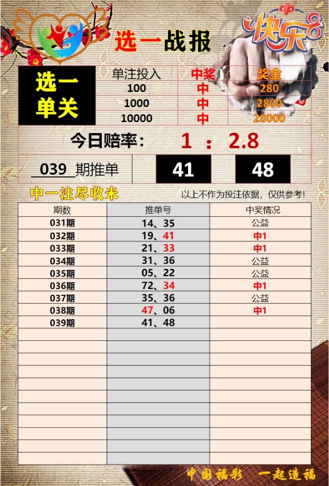 白小姐三肖三碼期期準(zhǔn)免，揭秘準(zhǔn)確預(yù)測的秘密，揭秘白小姐三肖三碼期期準(zhǔn)免的預(yù)測秘密