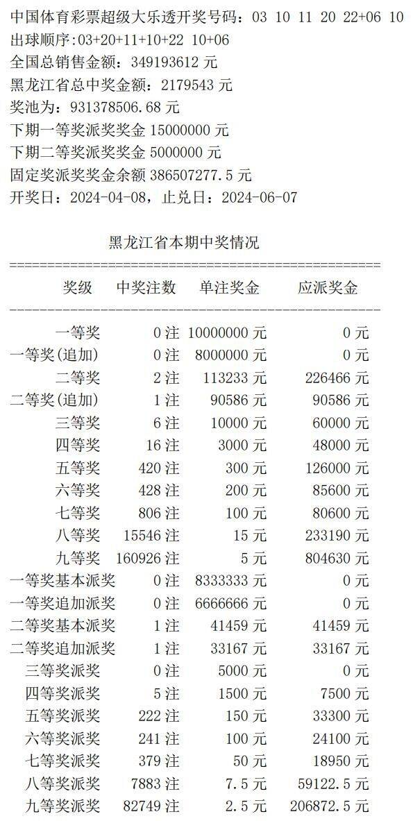奧門開獎結(jié)果及開獎記錄2021——全面解析與回顧，澳門開獎結(jié)果及開獎記錄2021回顧與解析