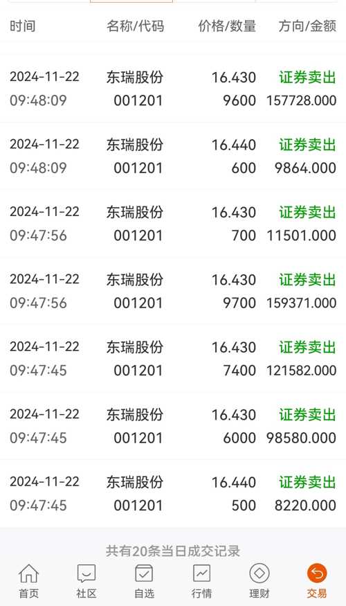 東瑞股票，深度解析與前景展望（代碼，001201），東瑞股票深度解析及前景展望（代碼，001201）