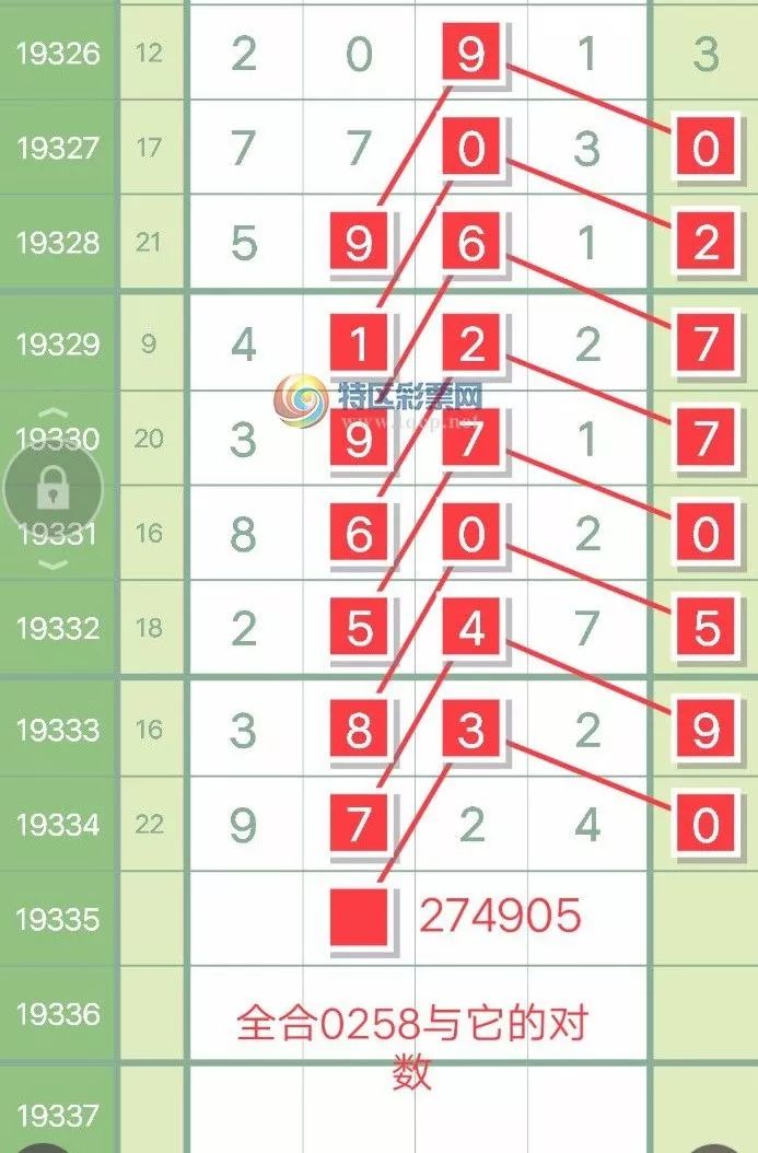 王中王馬老師平特一肖，深度解析與探索，王中王馬老師平特一肖，深度剖析與探索之旅