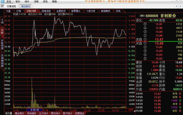 股市實(shí)時(shí)大盤走勢分析與解讀，股市實(shí)時(shí)大盤走勢深度分析與解讀