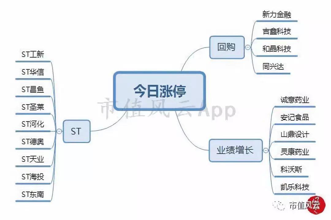 中國(guó)五糧液股票，深度解析與投資前景展望，中國(guó)五糧液股票深度解析與投資前景展望分析