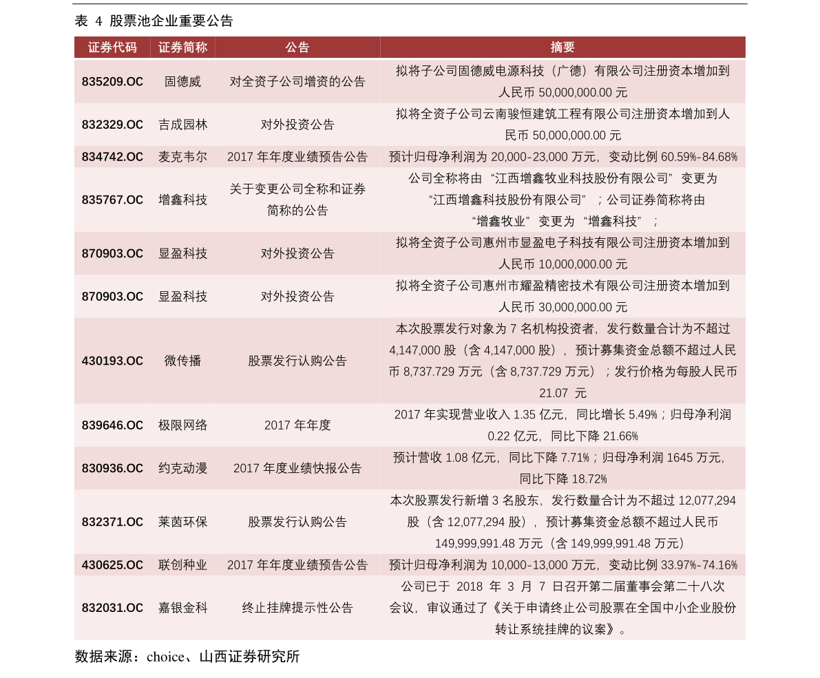 深度解析000158股票，千股千評(píng)下的獨(dú)特視角，深度解析股票000158，千股千評(píng)下的獨(dú)特視角觀察