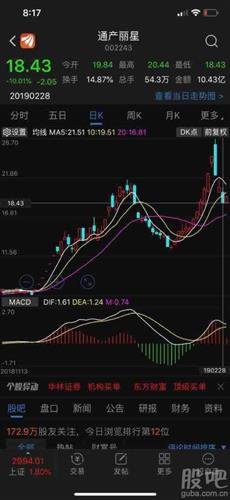 深度解析，002243股票行情及投資前景展望，深度解析，股票行情與未來(lái)投資前景展望——聚焦002243股票