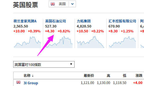 在線股票查詢，實(shí)時(shí)掌握股市動(dòng)態(tài)，在線股票實(shí)時(shí)查詢，掌握股市動(dòng)態(tài)，洞悉投資先機(jī)