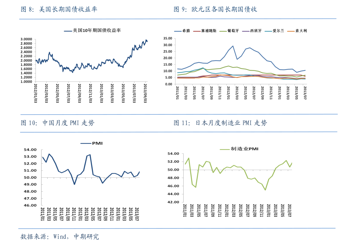 關(guān)于基金凈值，探索與理解000603基金凈值的重要性與影響，探索理解基金凈值，聚焦000603基金凈值的重要性與影響