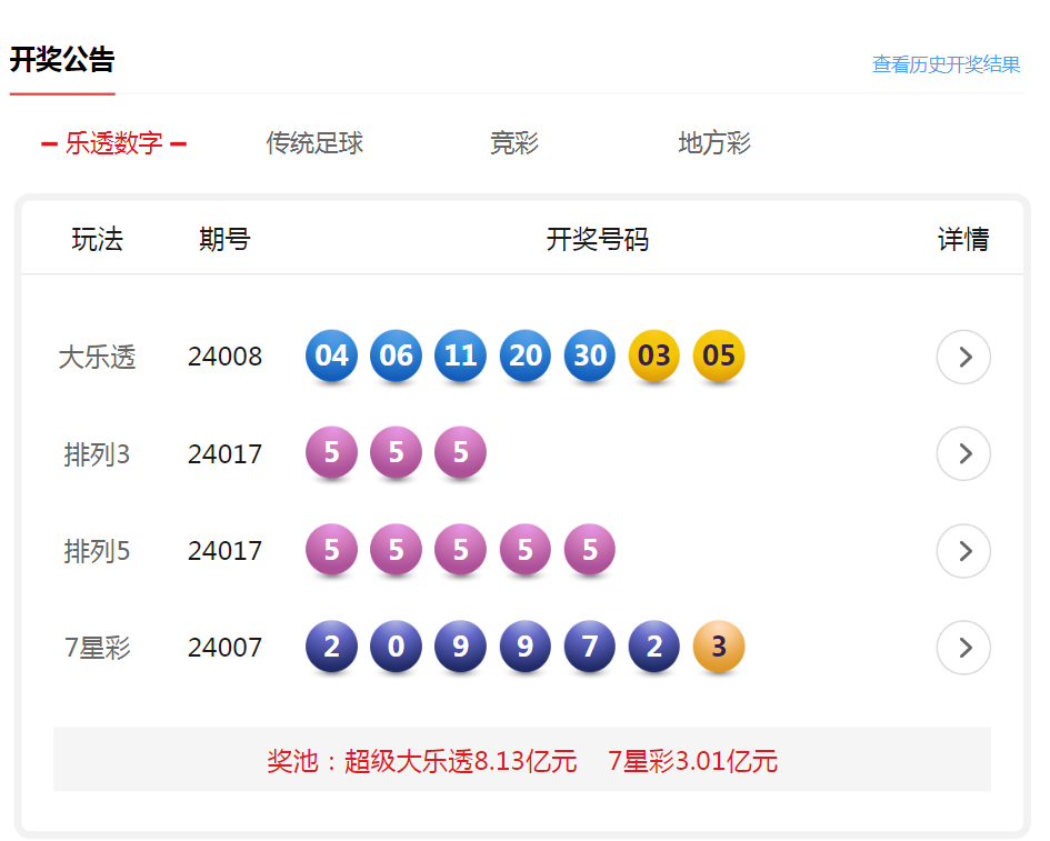 澳門六開彩開獎號碼結果查詢方法，全面解析與實用指南，澳門六開彩開獎號碼結果查詢全解析與實用指南