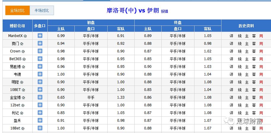 澳門六開彩開獎(jiǎng)結(jié)果資料查詢表，快速獲取最新開獎(jiǎng)信息，澳門六開彩最新開獎(jiǎng)結(jié)果資料查詢表，快速獲取開獎(jiǎng)信息