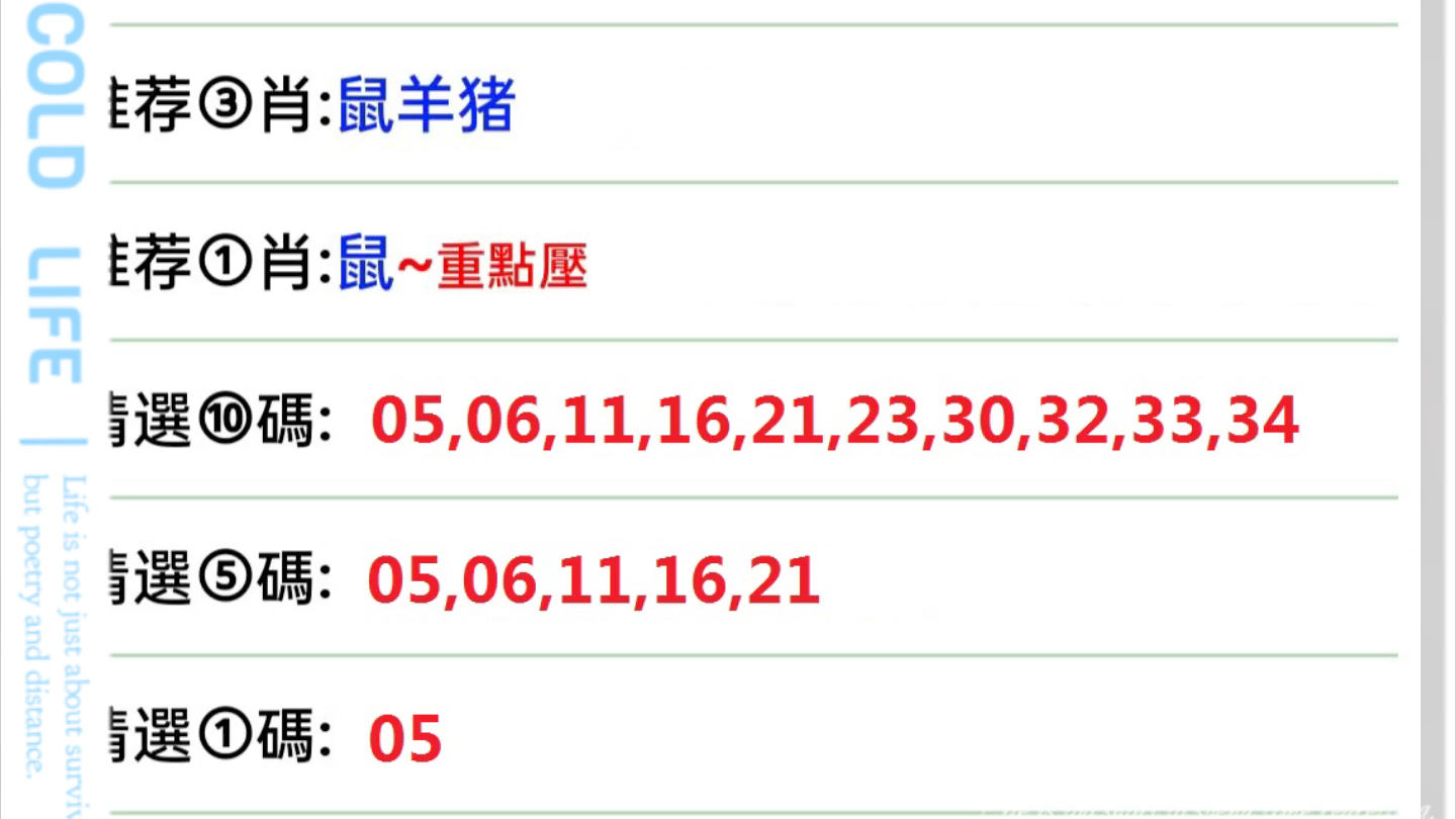 澳門六開獎結(jié)果號碼與生肖運(yùn)勢揭秘，探尋幸運(yùn)生肖的秘密，澳門六開獎結(jié)果與生肖運(yùn)勢揭秘，探尋幸運(yùn)生肖之秘密