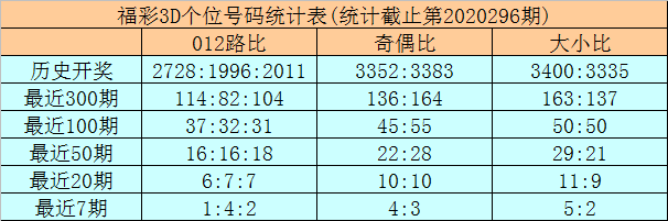 揭秘四肖八碼期期準(zhǔn)資料，免費(fèi)獲取準(zhǔn)確預(yù)測秘籍，揭秘四肖八碼期期準(zhǔn)資料，精準(zhǔn)預(yù)測秘籍免費(fèi)獲取