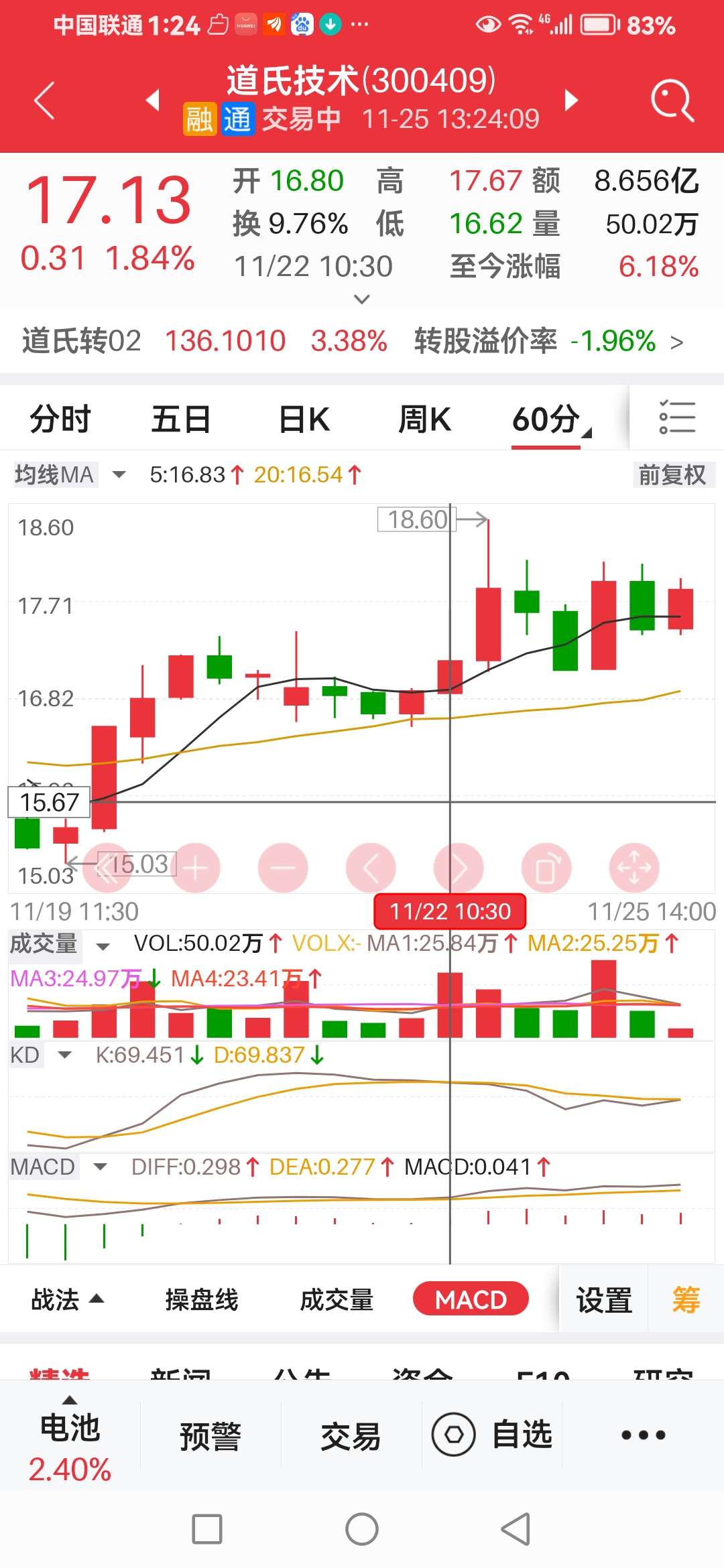 關(guān)于股票行情分析，探索300441股票的動(dòng)態(tài)與前景展望，股票行情分析，探索代碼為300441股票的動(dòng)態(tài)走勢(shì)與未來(lái)前景展望