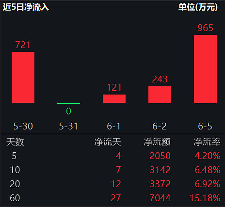 探索000547股吧的獨特魅力與機遇，揭秘000547股吧，獨特魅力與無限機遇