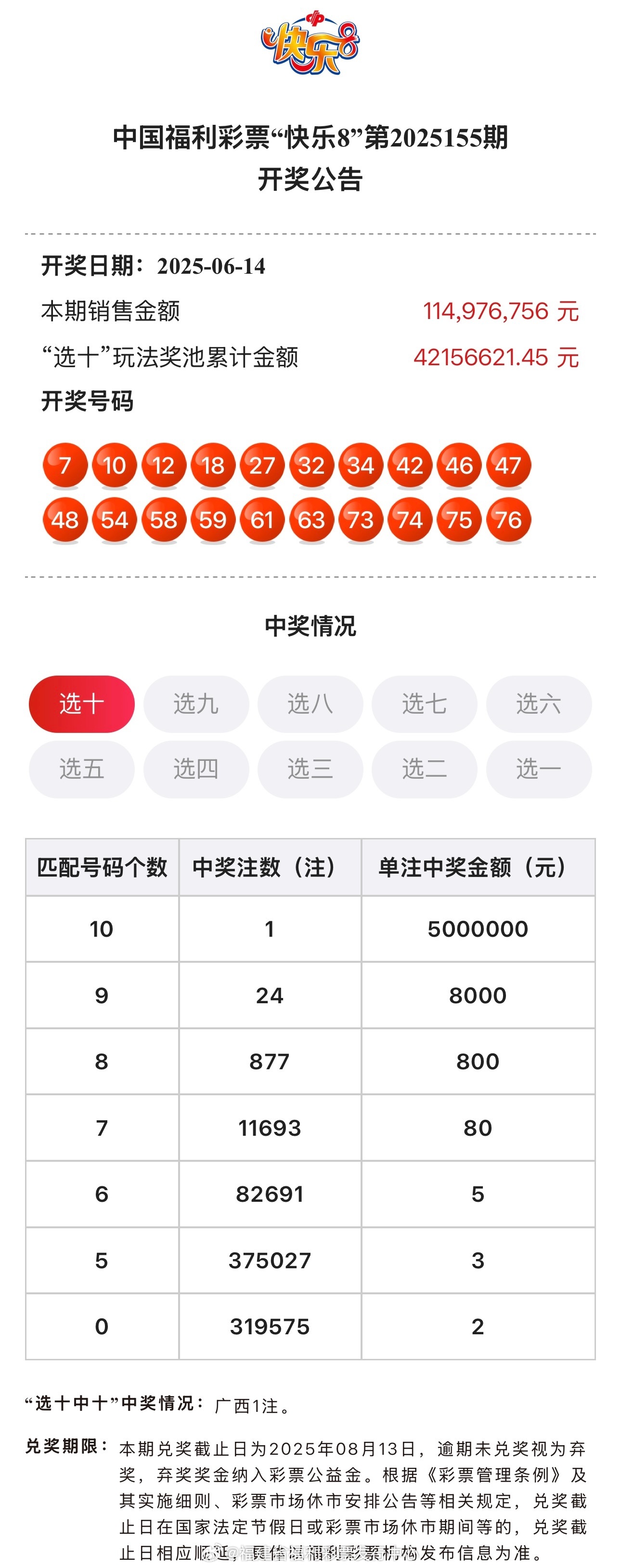 揭秘2025特馬最新開獎結(jié)果——全方位解讀與預(yù)測分析，揭秘與預(yù)測，2025特馬最新開獎結(jié)果全方位解讀與分析