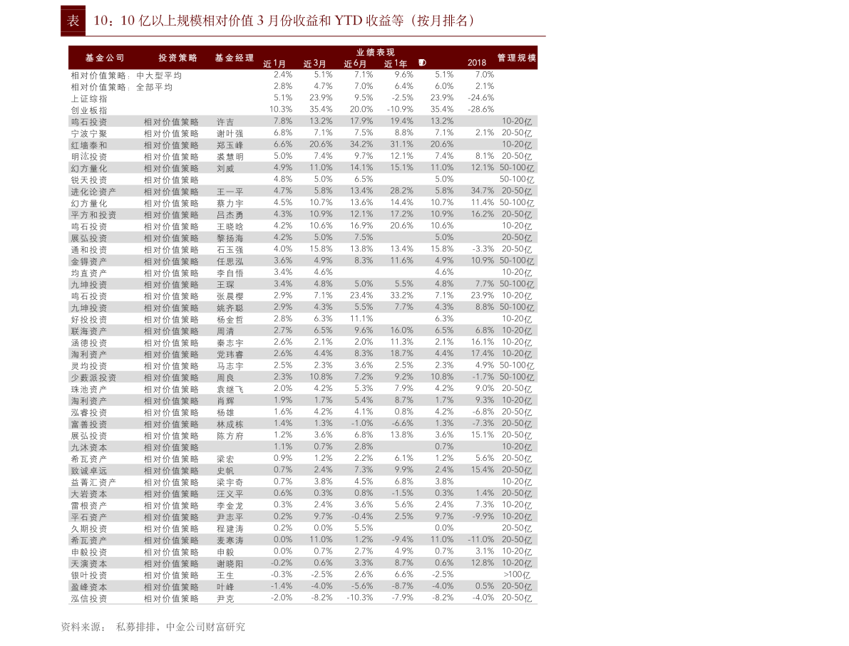 關(guān)于股票行情分析，探索300040股票的動態(tài)與前景展望，股票行情分析，探索代碼300040的動態(tài)趨勢與前景展望