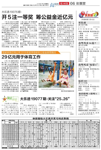 2004新澳門天天開好彩大全正版，回顧與解析，澳門彩票回顧與解析，2004年天天開好彩正版資料揭秘
