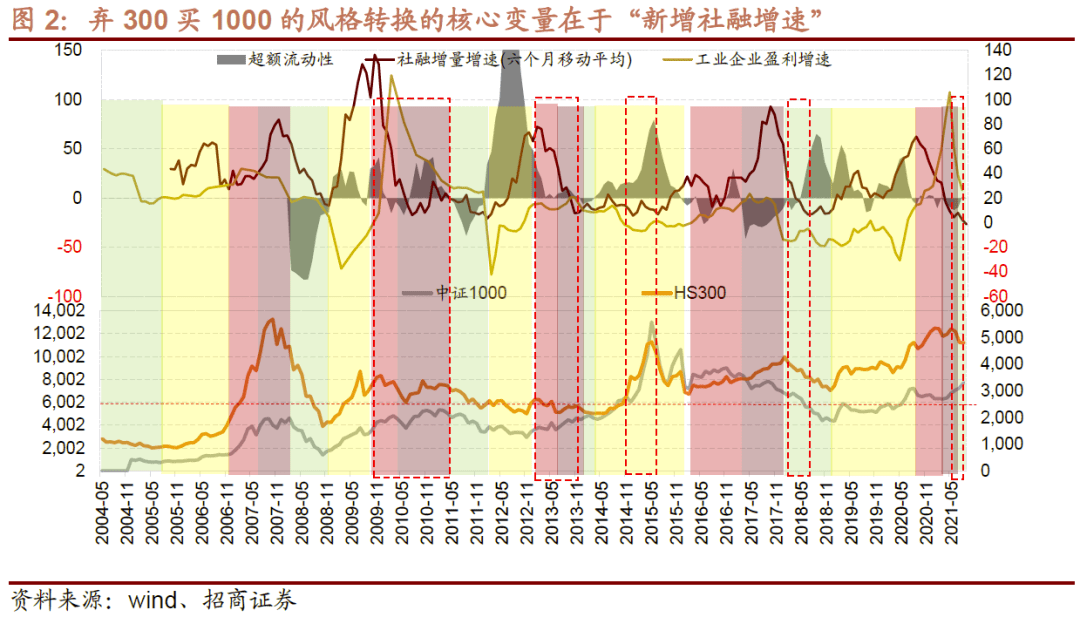 新澳門彩五行走勢分析——掌握彩票走勢，洞悉未來趨勢，掌握新澳門彩五行走勢，洞悉彩票未來趨勢預測