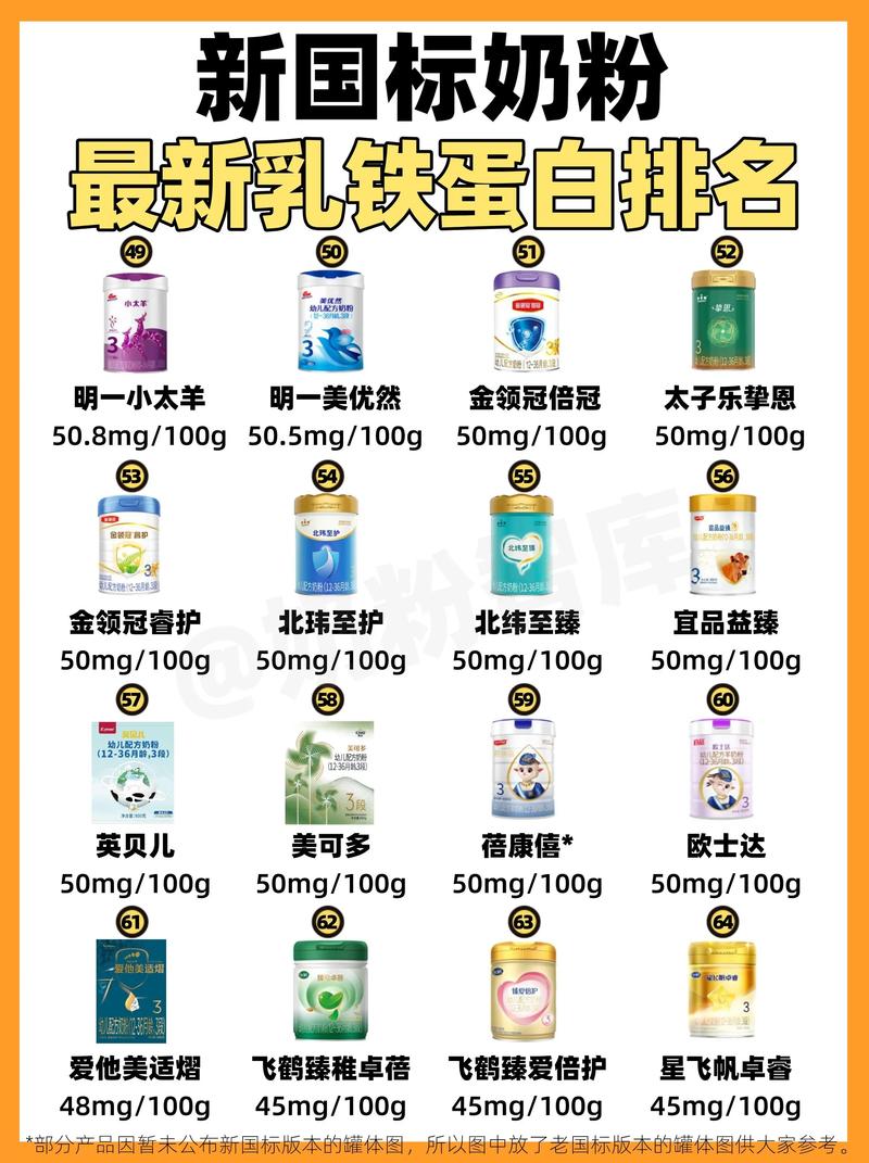 揭秘中國十大名牌奶粉，品質(zhì)與信譽(yù)的象征，中國十大名牌奶粉深度解析，品質(zhì)與信譽(yù)的標(biāo)桿