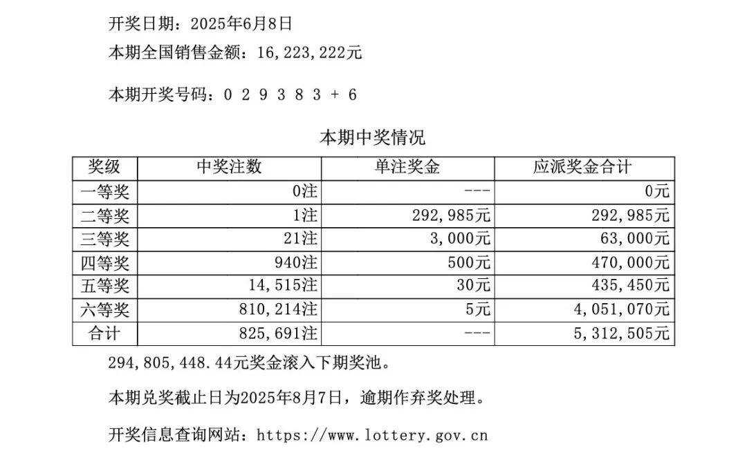 新澳門開獎結(jié)果及開獎記錄表圖片詳解，澳門開獎結(jié)果及記錄表圖片詳解