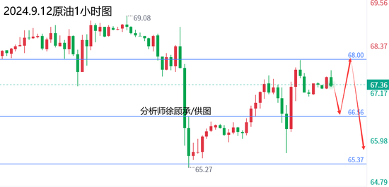 新澳彩票走勢(shì)分析，探索未來走向與預(yù)測(cè)2025年趨勢(shì)，新澳彩票走勢(shì)分析與未來走向預(yù)測(cè)，展望至2025年趨勢(shì)分析