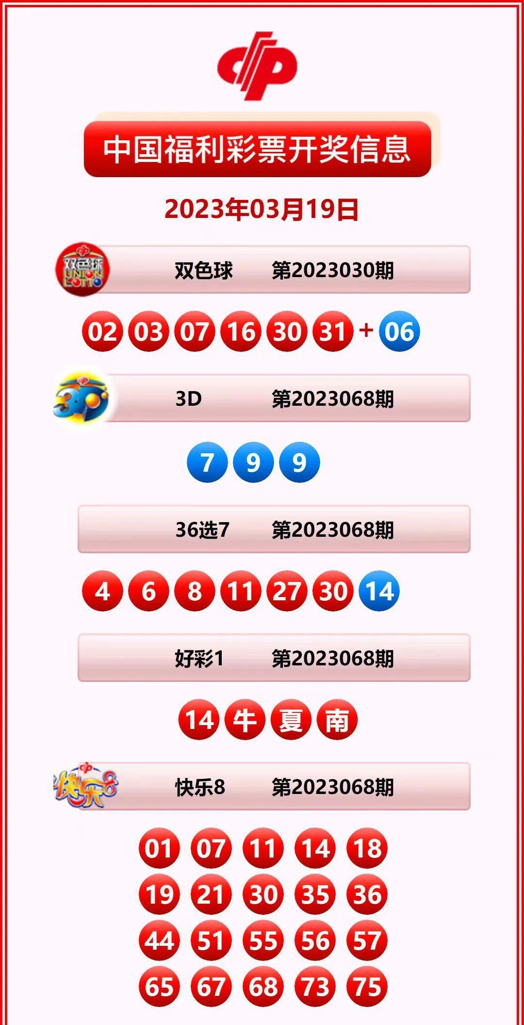 香港開(kāi)獎(jiǎng)結(jié)果記錄查詢(xún)，全面解讀與實(shí)用指南，香港開(kāi)獎(jiǎng)結(jié)果記錄查詢(xún)，全面解讀與實(shí)用指南