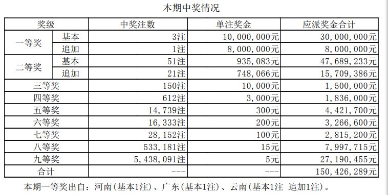 新澳門六開獎結(jié)果記錄與山海經(jīng)的奧秘交匯，澳門開獎結(jié)果與山海經(jīng)奧秘交匯揭秘