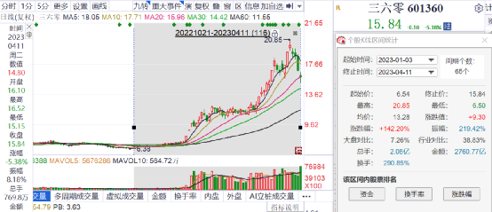 新澳門6走勢(shì)圖，探索與預(yù)測(cè)，澳門新走勢(shì)圖，探索與預(yù)測(cè)未來趨勢(shì)