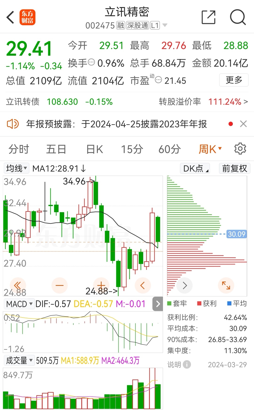 立訊精密股份股票，深度解析與發(fā)展前景展望，立訊精密股份股票深度解析與未來展望