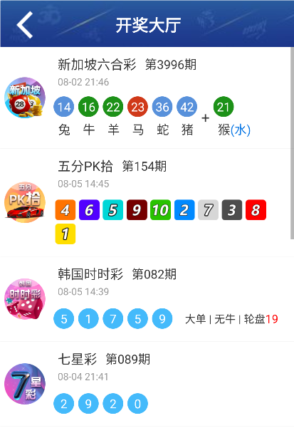 揭秘澳門新王中王開獎(jiǎng)結(jié)果，未來之星的預(yù)測(cè)與期待（2025年展望），澳門新王中王開獎(jiǎng)結(jié)果揭秘，未來之星預(yù)測(cè)與期待（展望2025年）