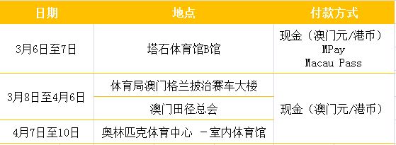 澳門彩票開獎(jiǎng)，探索2021年最快開獎(jiǎng)的奧秘，澳門彩票開獎(jiǎng)揭秘，探索最快開獎(jiǎng)速度的奧秘（2021年）