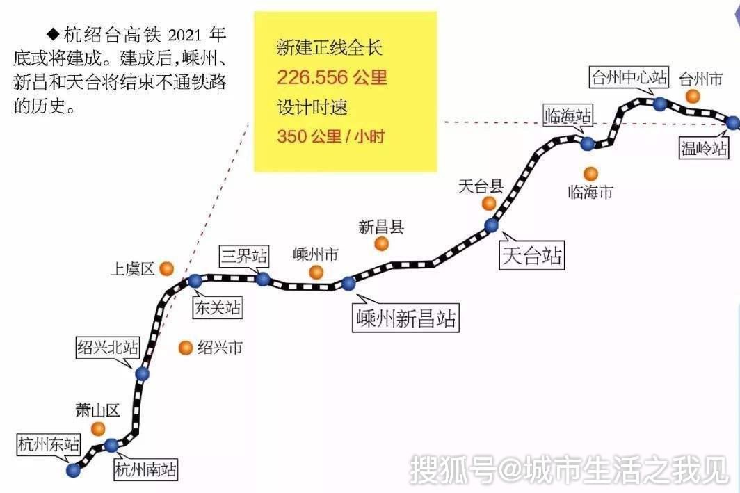 高鐵出行查詢，輕松掌握行程信息，高鐵出行查詢，輕松掌握行程信息攻略