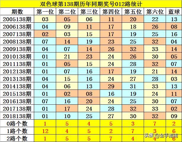 澳彩默認版塊一肖二碼，深度解析與SEO優(yōu)化策略，澳彩默認版塊一肖二碼深度解析與SEO策略優(yōu)化指南