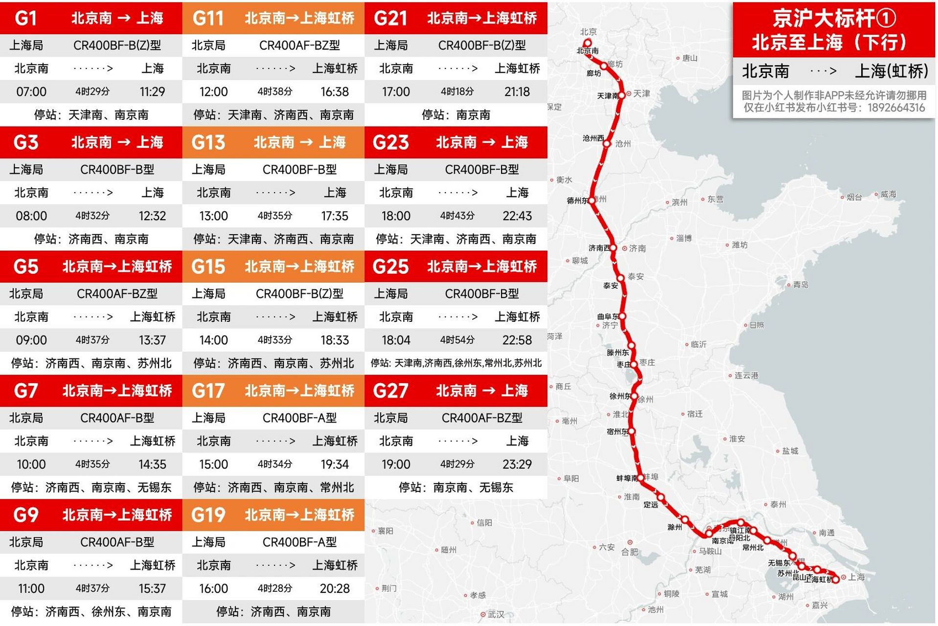 上海到北京，深度解析旅行路線與SEO優(yōu)化策略，上海至北京旅行路線深度解析與SEO優(yōu)化策略探討