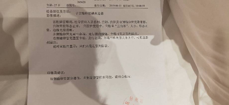 消除輸卵管積水，全面解析方法與策略，全面解析消除輸卵管積水的方法和策略