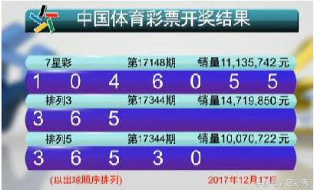 新澳門六開彩開獎結(jié)果2020年回顧與展望，澳門六開彩開獎結(jié)果回顧與展望，2020年回顧與未來展望