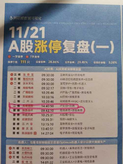 深度解析，關于000812股吧的獨特視角與投資機會，揭秘，從獨特視角看準投資機會——深度解析000812股吧的未來展望