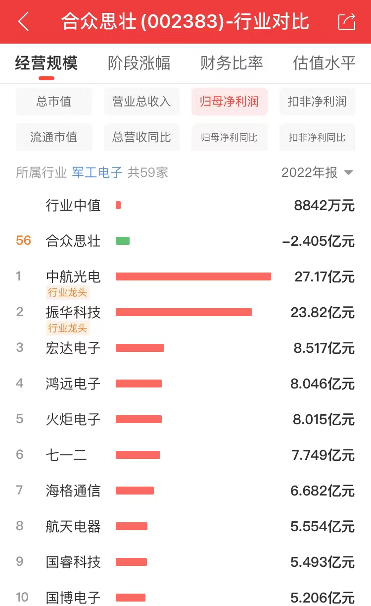 探索002383股吧的獨(dú)特魅力與機(jī)遇，揭秘，股吧代碼002383的獨(dú)特魅力與無(wú)限商機(jī)探索
